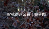 干貨就得這么看！案例圖解射頻PCB設計要點