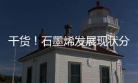 干貨！石墨烯發(fā)展現狀分析