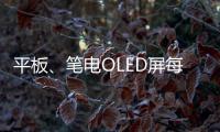平板、筆電OLED屏每年出貨增速預計達到41%