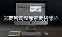 鄭商所調整尿素期貨部分合約保證金標準