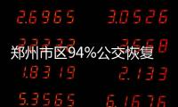 鄭州市區94%公交恢復營運 安陽鶴壁市區公交全部恢復