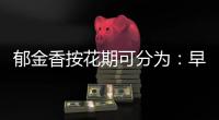 郁金香按花期可分為：早花類、中花類、晚花類（附花圖、花名）