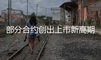 部分合約創出上市新高期債繼續配置多單還“香”嗎