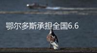 鄂爾多斯承擔全國6.68億噸煤炭保供任務