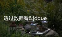 透過數據看“五一”假期旅游“熱度” 機票搜索熱度飆升