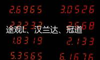 途觀L、漢蘭達(dá)、冠道 超火SUV如何選擇？