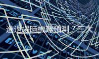 進退場時機難預測？三大技巧，掌握投資最佳買點、賣點｜天下雜誌