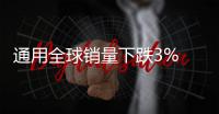 通用全球銷量下跌3% 中國為最大市場