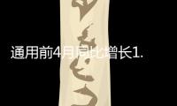 通用前4月同比增長1.7% 五菱銷量持續(xù)下滑