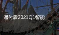 通付盾2021Q1智能合約安全態勢感知報告