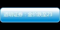 道明證券：金價跌至2300時可以買入，鉑已觸底，銅將繼續走低