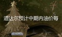 道達爾預計中期內油價每桶60