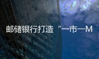 郵儲銀行打造“一市一Mall”信用卡服務矩陣喚醒消費潛能