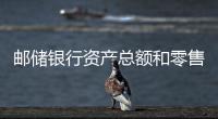 郵儲銀行資產總額和零售客戶資產管理規模雙雙突破12萬億元