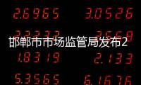 邯鄲市市場監管局發布2021上半年消費投訴舉報熱點