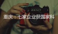 重慶：七家企業獲國家科技成果轉化項目資金補助