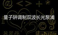 量子阱調(diào)制雙波長光泵浦VECSEL