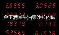 金玉滿堂牛油果沙拉的做法