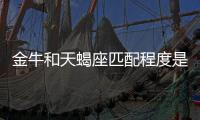 金牛和天蝎座匹配程度是多少 金牛和天蝎適合在一起嗎