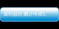 金科股份:累計(jì)斥資1.9億回購4270萬股