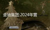 金地集團(tuán):2024年?duì)I收753.44億元,虧損61.15億元
