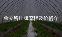 金交所掛牌流程及價格介紹