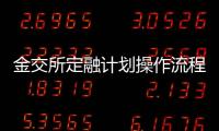 金交所定融計劃操作流程