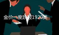 金價一度跌破1920美元，最新日內交易分析