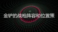 金鏟的戰槍陣容和位置策略 金克斯推薦