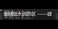 金融甜水潤蘇區 ——建行“新金融”服務新三明建設