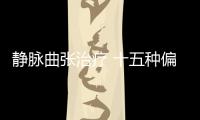 靜脈曲張治療 十五種偏方來幫您