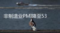 非制造業PMI降至53.7% 房地產增速緩慢