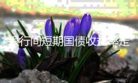 銀行間短期國債收益率走低