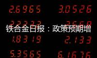 鐵合金日報：政策預期增強，商品普漲中合金又是被動反彈