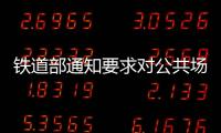 鐵道部通知要求對公共場所電梯全面安全檢查