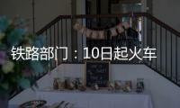 鐵路部門：10日起火車票“變更到站”無需退票另購