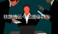 鐵路貨運今起提價13%