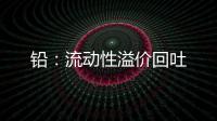 鉛：流動性溢價回吐