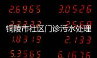 銅陵市社區門診污水處理設備