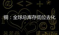 銅：全球總庫存低位去化，支撐價格