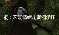 銅：宏觀情緒走弱銅承壓回落