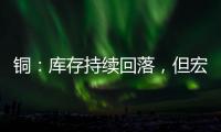 銅：庫存持續回落，但宏觀整體仍偏空