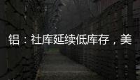 鋁：社庫延續低庫存，美元表現強勢，滬鋁維持區間震蕩