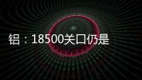 鋁：18500關(guān)口仍是重要阻力；氧化鋁