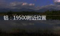 鋁：19500附近位置仍形成關鍵阻力；氧化鋁