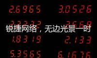 銳捷網(wǎng)絡(luò)，無邊光景一時新
