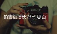 銷售額增長(zhǎng)23% 思百吉2023上半年實(shí)現(xiàn)強(qiáng)勁增長(zhǎng)