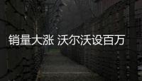 銷量大漲 沃爾沃設百萬輛電動車目標