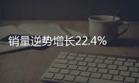銷量逆勢增長22.4% 看柯珞克有哪些硬實力