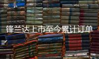鋒蘭達上市至今累計訂單突破10000臺